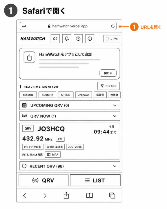 iPhoneのSafariでHamWatchを開く画面