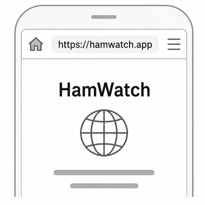 スマホのブラウザでHamWatchを開く画面